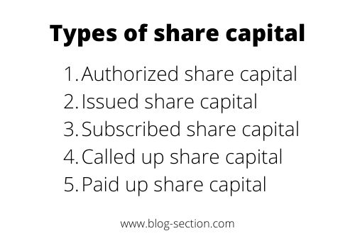 Types of share capital